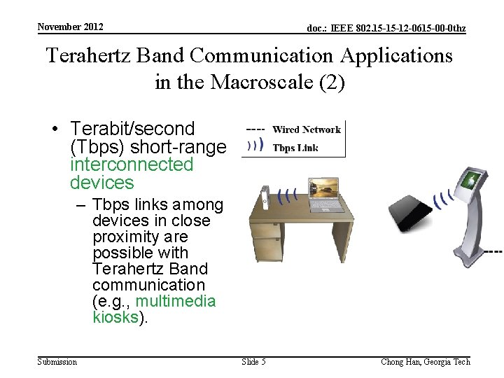 November 2012 doc. : IEEE 802. 15 -15 -12 -0615 -00 -0 thz Terahertz