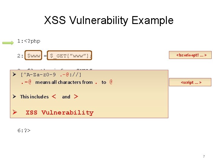 XSS Vulnerability Example 1: <? php 2: $www = $_GET[”www”]; 3: $l_otherinfo = ”URL”;