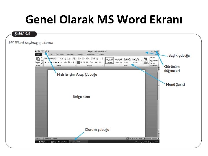 Genel Olarak MS Word Ekranı 