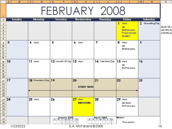 Advanced Topics in Biochemistry blah 1/22/2022 S. A. Mc. Farland © 2008 14 
