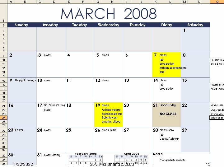 Advanced Topics in Biochemistry blah 1/22/2022 S. A. Mc. Farland © 2008 15 