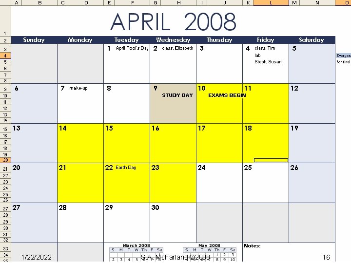 Advanced Topics in Biochemistry blah 1/22/2022 S. A. Mc. Farland © 2008 16 