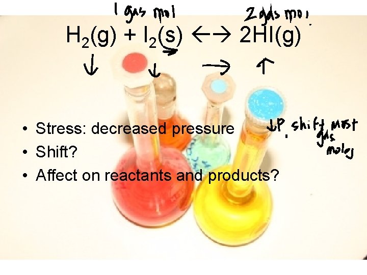 H 2(g) + I 2(s) 2 HI(g) • Stress: decreased pressure • Shift? •