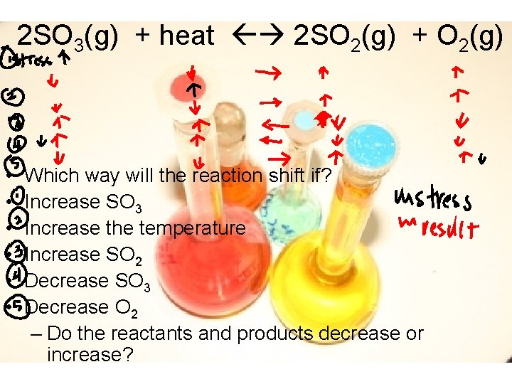 2 SO 3(g) + heat 2 SO 2(g) + O 2(g) • • •
