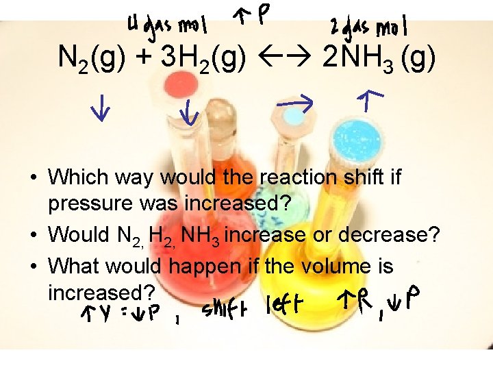N 2(g) + 3 H 2(g) 2 NH 3 (g) • Which way would