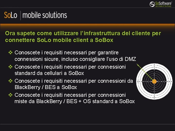 Ora sapete come utilizzare l’infrastruttura del cliente per connettere So. Lo mobile client a