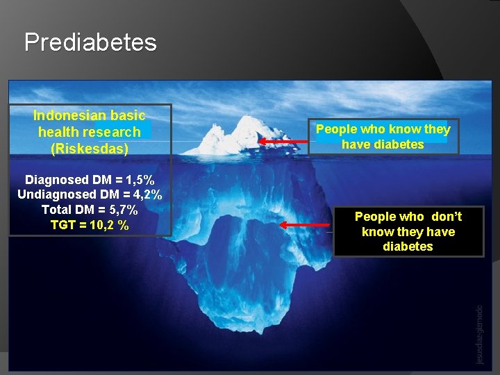 Prediabetes Indonesian basic health research (Riskesdas) Diagnosed DM = 1, 5% Undiagnosed DM =