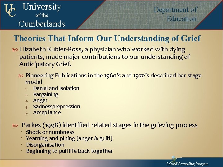 UC University of the Cumberlands Departmentof of. Education Department of Education Departmentofof. Education Departmentof