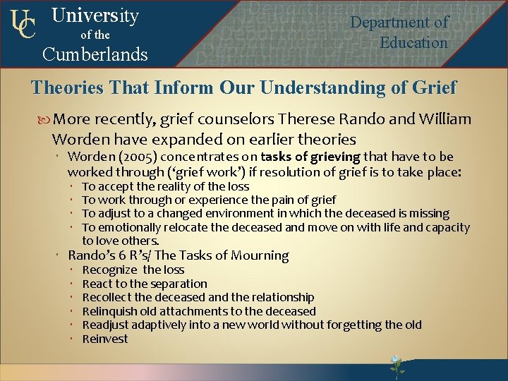 UC University of the Cumberlands Departmentof of. Education Department of Education Departmentofof. Education Departmentof