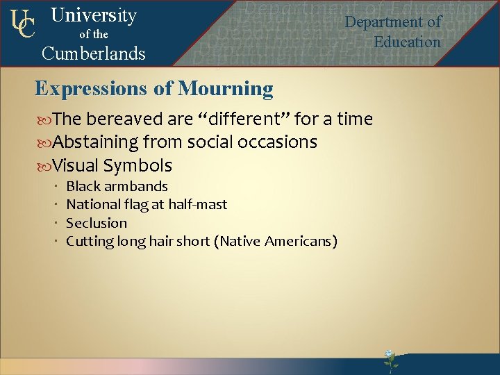 UC University of the Cumberlands Departmentof of. Education Department of Education Departmentofof. Education Departmentof