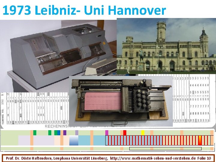 1973 Leibniz- Uni Hannover Prof. Dr. Dörte Haftendorn, Leuphana Universität Lüneburg, http: //www. mathematik-sehen-und-verstehen.