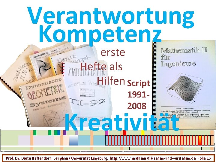 Verantwortung Kompetenz erste Hefte als Hilfen Script 19912008 Kreativität Prof. Dr. Dörte Haftendorn, Leuphana