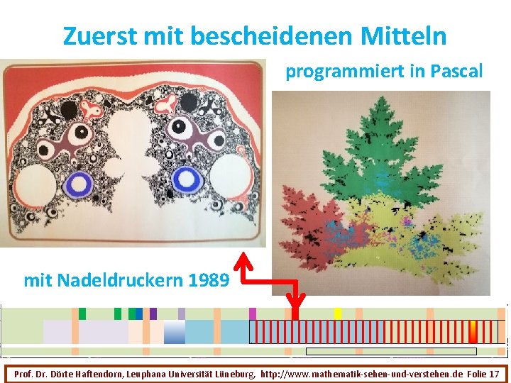 Zuerst mit bescheidenen Mitteln programmiert in Pascal mit Nadeldruckern 1989 Prof. Dr. Dörte Haftendorn,