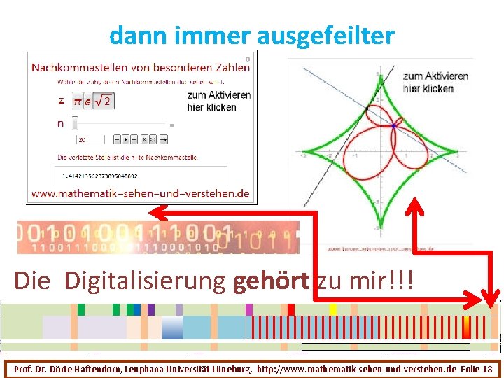 dann immer ausgefeilter Die Digitalisierung gehört zu mir!!! Prof. Dr. Dörte Haftendorn, Leuphana Universität