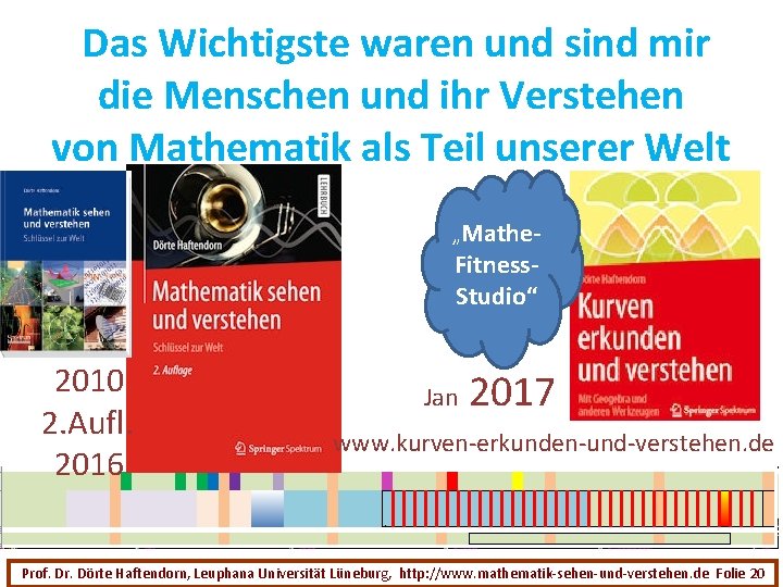 Das Wichtigste waren und sind mir die Menschen und ihr Verstehen von Mathematik als