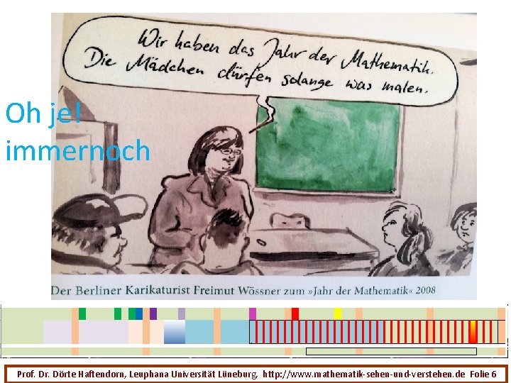 Oh je! immernoch Prof. Dr. Dörte Haftendorn, Leuphana Universität Lüneburg, http: //www. mathematik-sehen-und-verstehen. de