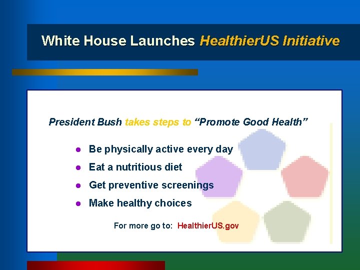 White House Launches Healthier. US Initiative President Bush takes steps to “Promote Good Health”