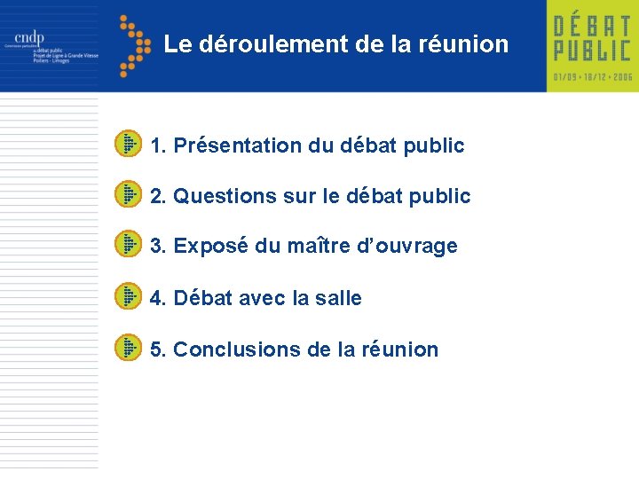 Le déroulement de la réunion 1. Présentation du débat public 2. Questions sur le