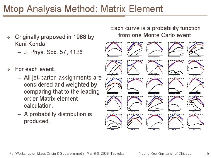 Mtop Analysis Method: Matrix Element v Originally proposed in 1988 by Kuni Kondo –