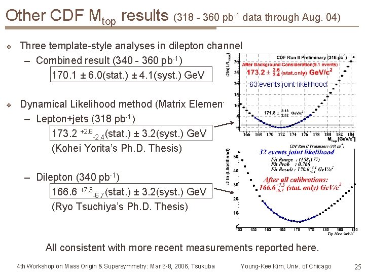 Other CDF Mtop results (318 - 360 pb-1 data through Aug. 04) v v