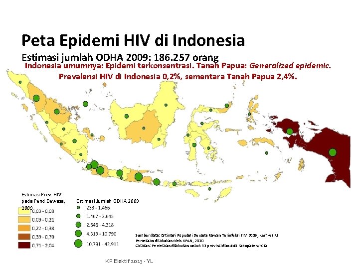Peta Epidemi HIV di Indonesia Estimasi jumlah ODHA 2009: 186. 257 orang Indonesia umumnya: