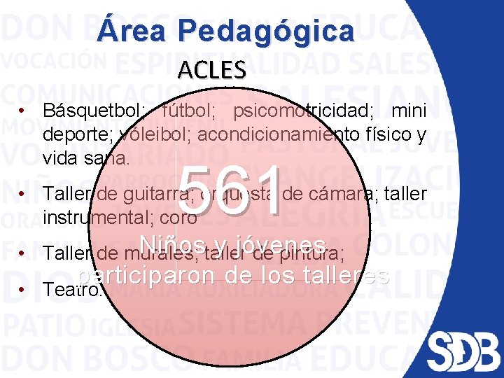 Área Pedagógica ACLES • Básquetbol; fútbol; psicomotricidad; mini deporte; vóleibol; acondicionamiento físico y vida