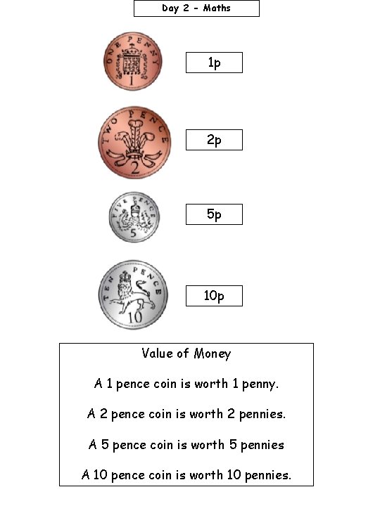 Day 2 - Maths 1 p 2 p 5 p 10 p Value of