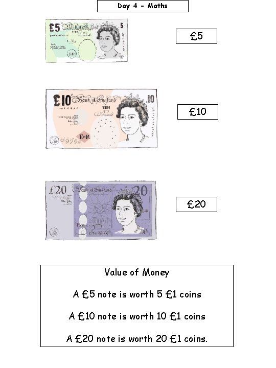 Day 4 - Maths £ 5 £ 10 £ 20 Value of Money A