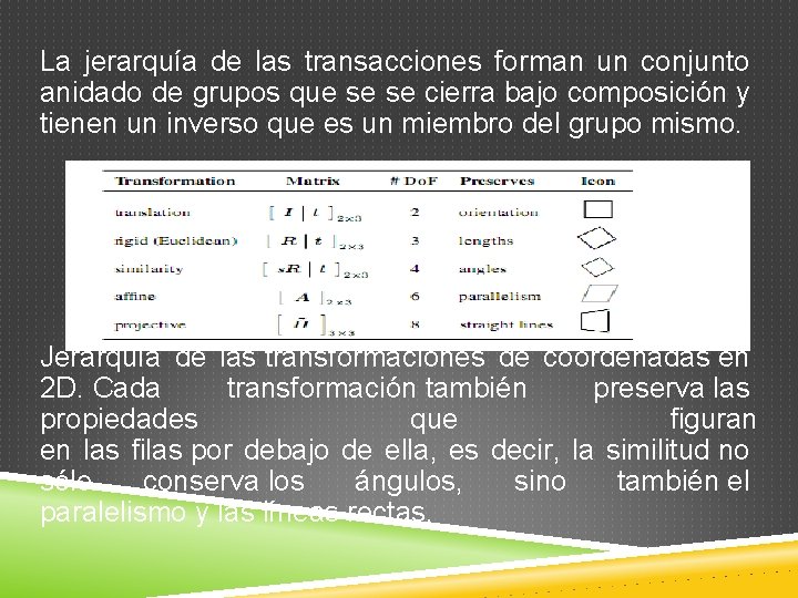 La jerarquía de las transacciones forman un conjunto anidado de grupos que se se