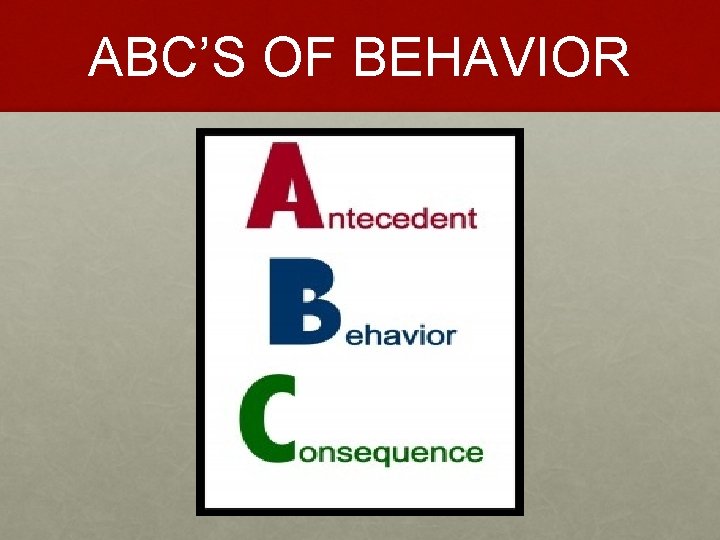ABC’S OF BEHAVIOR 
