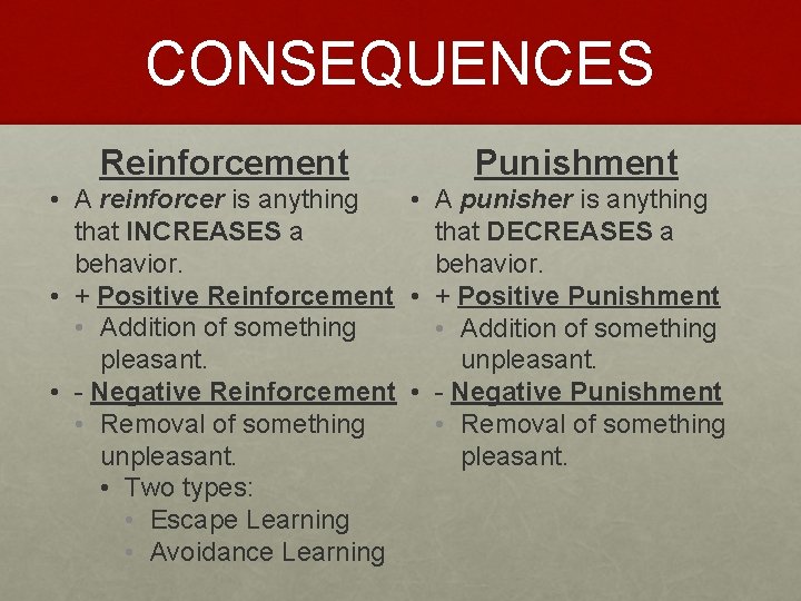 CONSEQUENCES Reinforcement Punishment • A reinforcer is anything • A punisher is anything that