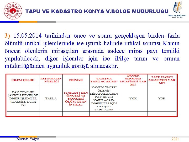 TAPU VE KADASTRO KONYA V. BÖLGE MÜDÜRLÜĞÜ 3) 15. 05. 2014 tarihinden önce ve