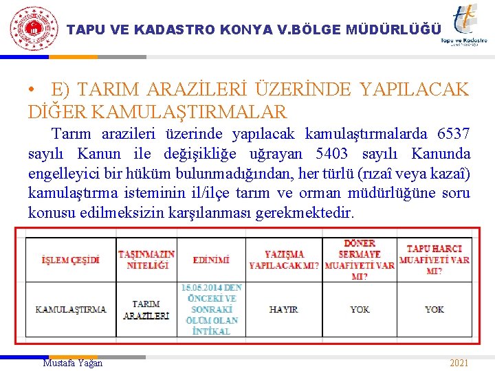 TAPU VE KADASTRO KONYA V. BÖLGE MÜDÜRLÜĞÜ • E) TARIM ARAZİLERİ ÜZERİNDE YAPILACAK DİĞER