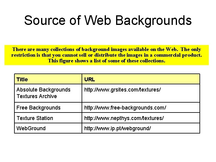 Source of Web Backgrounds There are many collections of background images available on the
