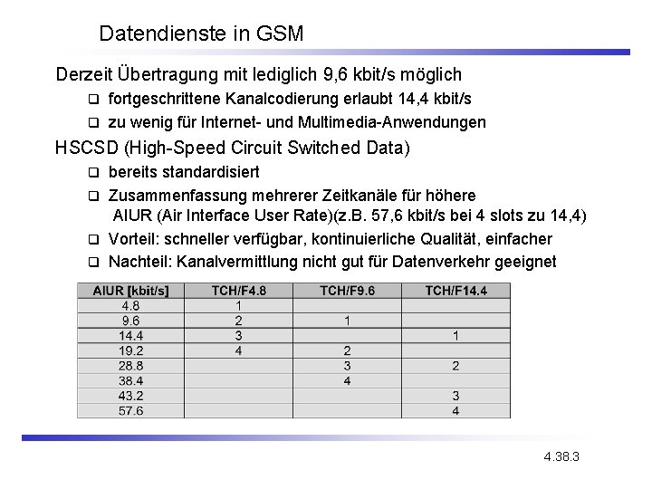 Datendienste in GSM Derzeit Übertragung mit lediglich 9, 6 kbit/s möglich fortgeschrittene Kanalcodierung erlaubt