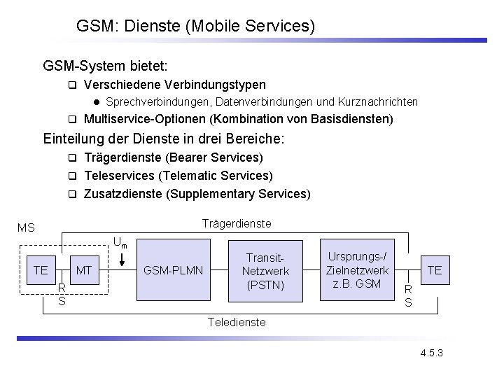 GSM: Dienste (Mobile Services) GSM-System bietet: q Verschiedene Verbindungstypen l q Sprechverbindungen, Datenverbindungen und