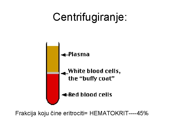 Centrifugiranje: Frakcija koju čine eritrociti= HEMATOKRIT----45% 