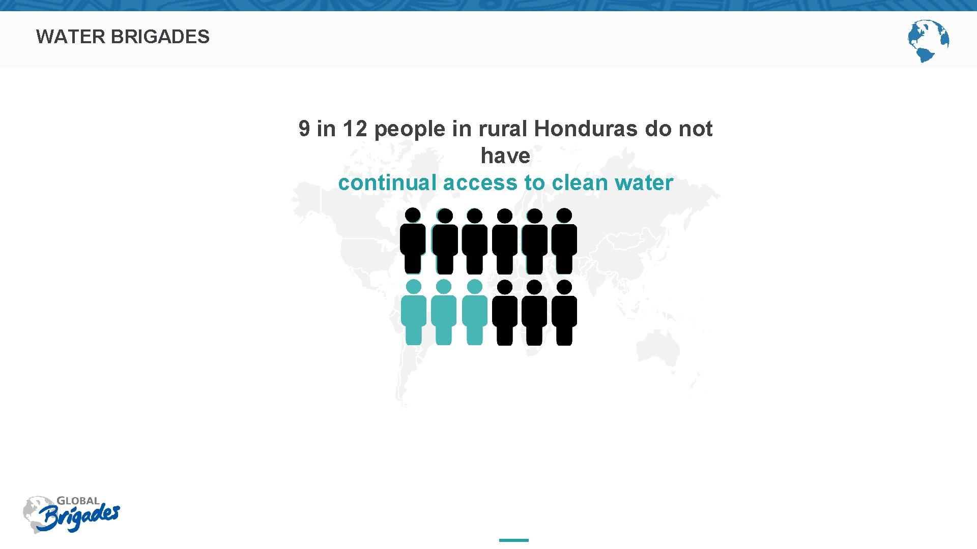 WATER BRIGADES 9 in 12 people in rural Honduras do not have continual access