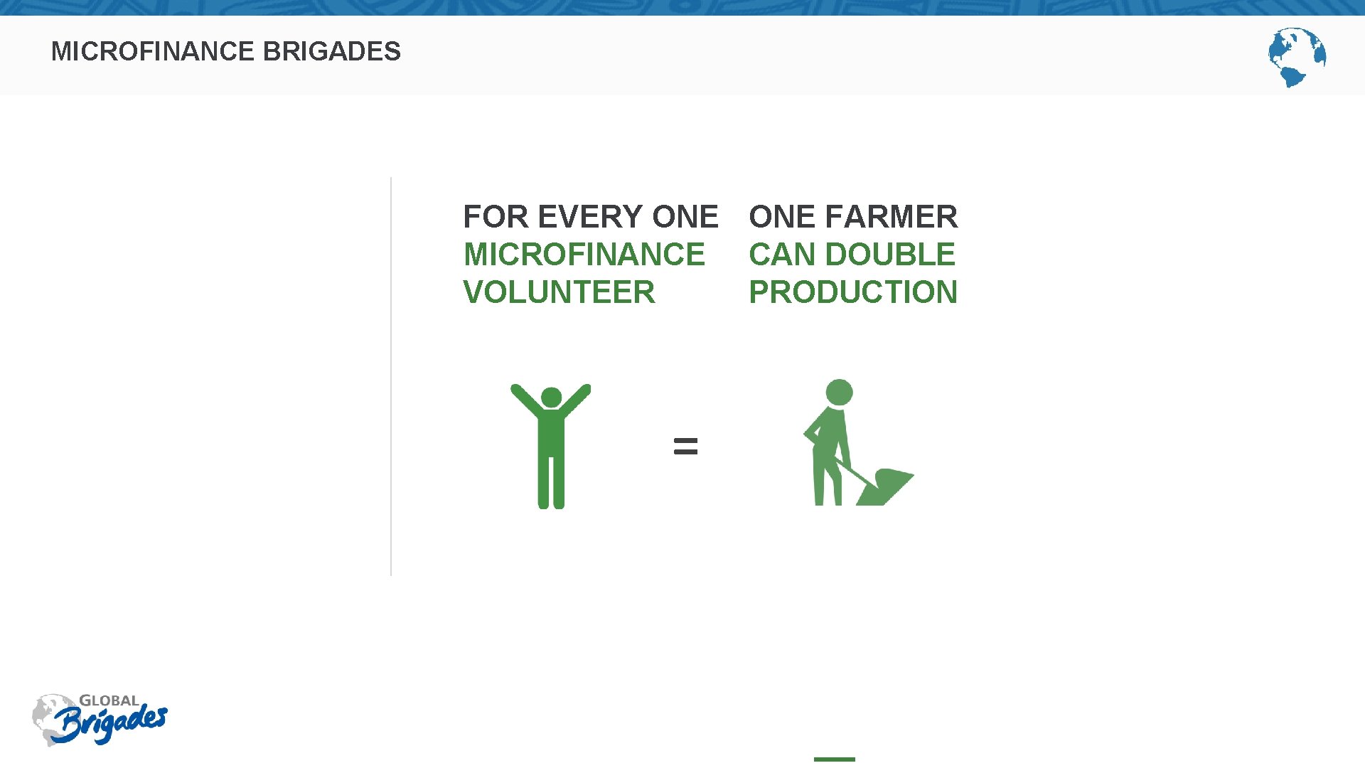 MICROFINANCE BRIGADES FOR EVERY ONE FARMER MICROFINANCE CAN DOUBLE VOLUNTEER PRODUCTION = 