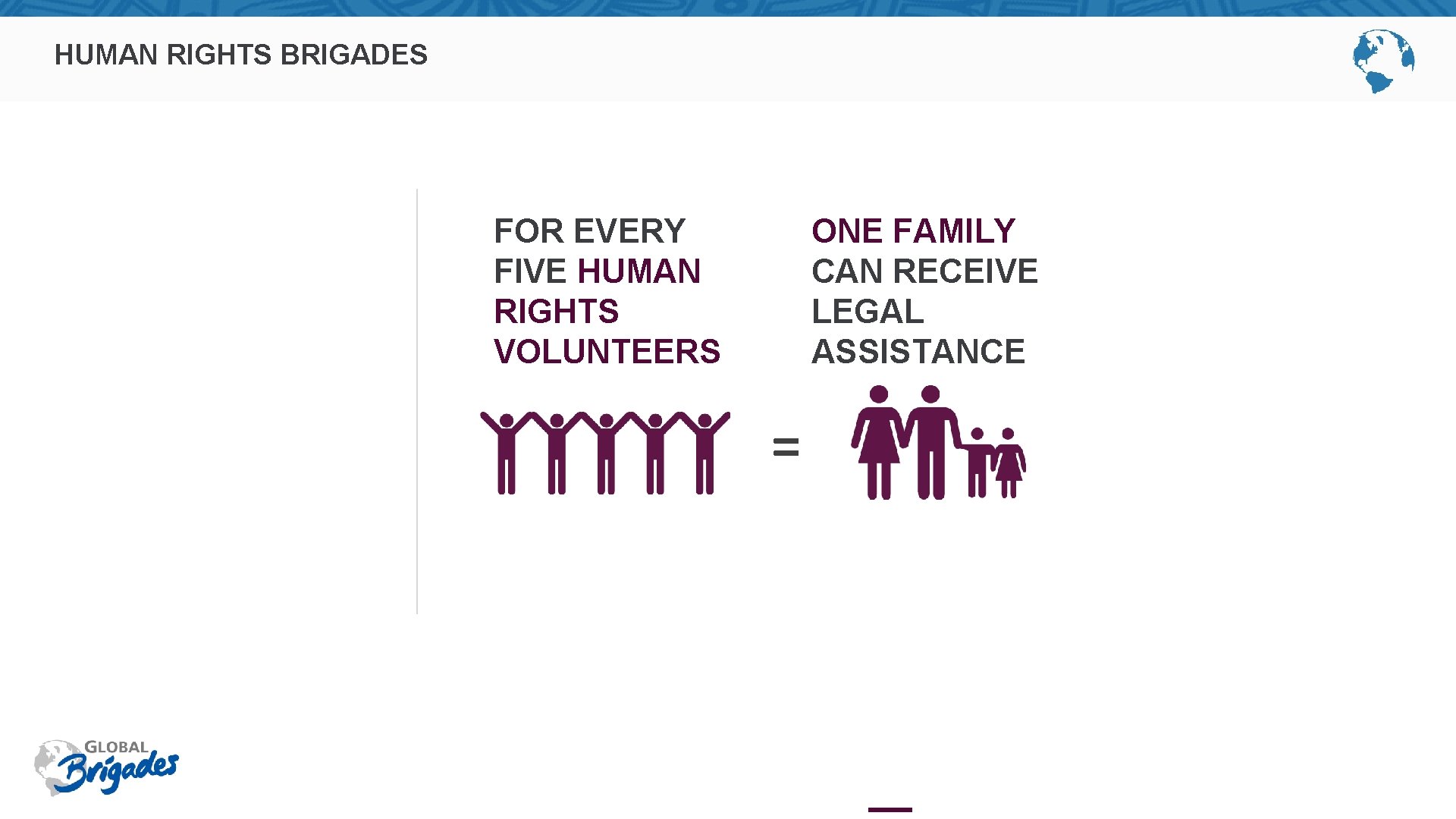 HUMAN RIGHTS BRIGADES FOR EVERY FIVE HUMAN RIGHTS VOLUNTEERS ONE FAMILY CAN RECEIVE LEGAL