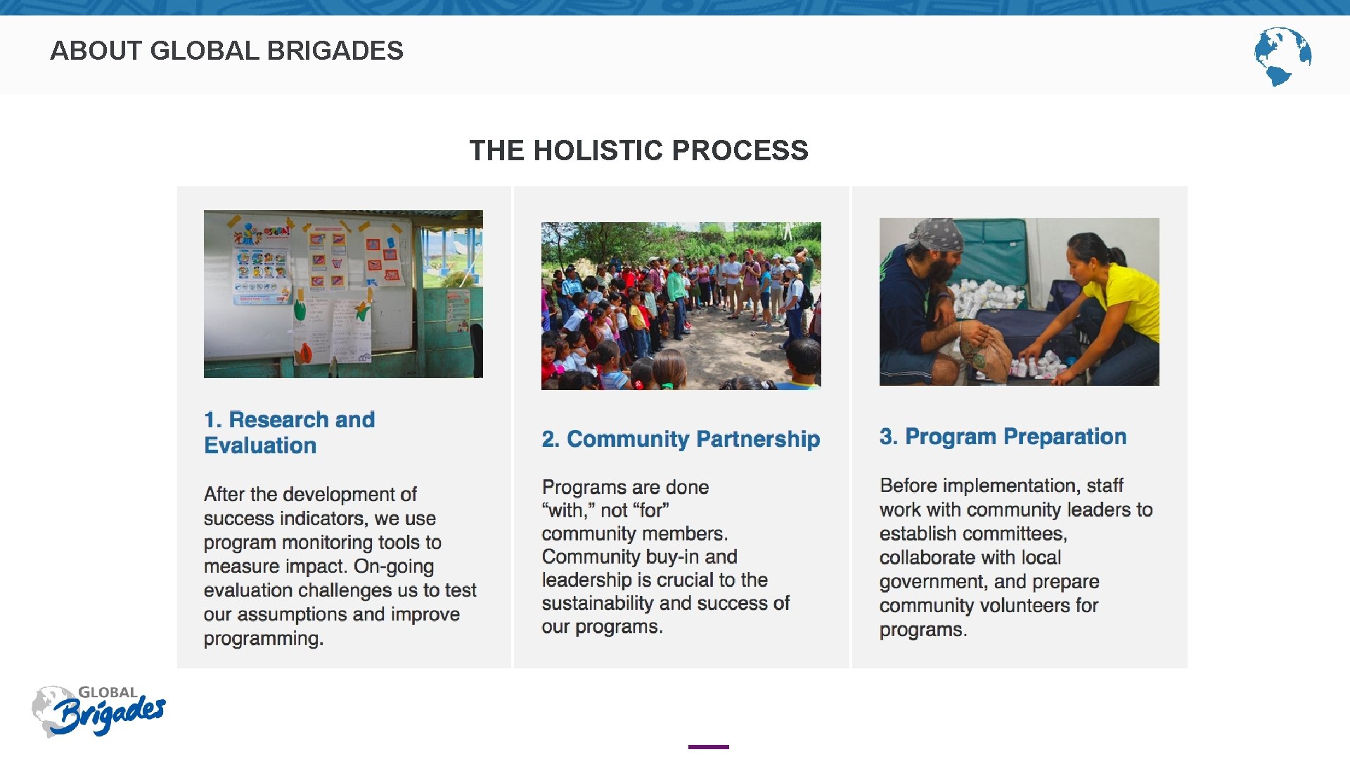 ABOUT GLOBAL BRIGADES THE HOLISTIC PROCESS 