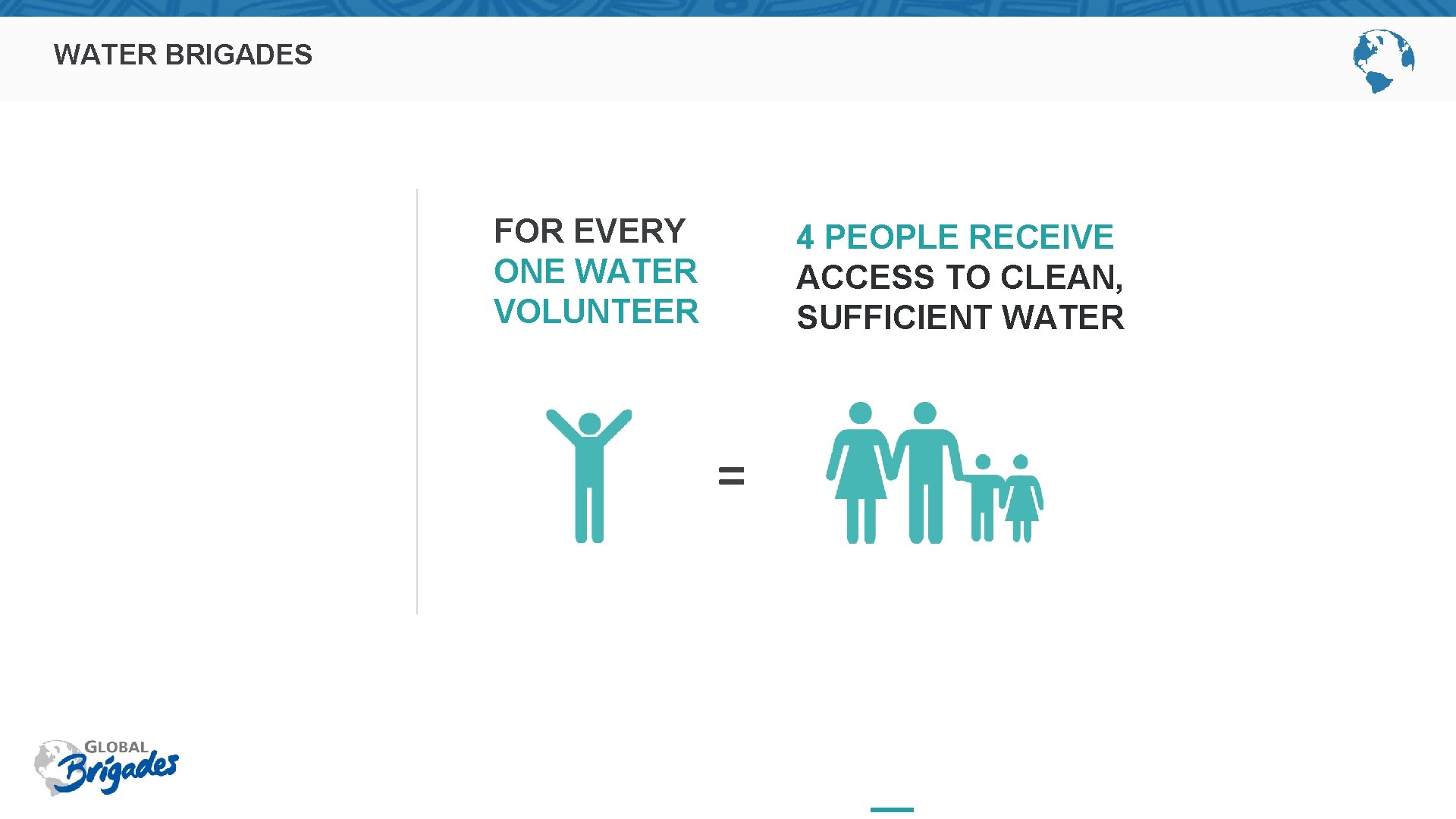 WATER BRIGADES FOR EVERY ONE WATER VOLUNTEER 4 PEOPLE RECEIVE ACCESS TO CLEAN, SUFFICIENT
