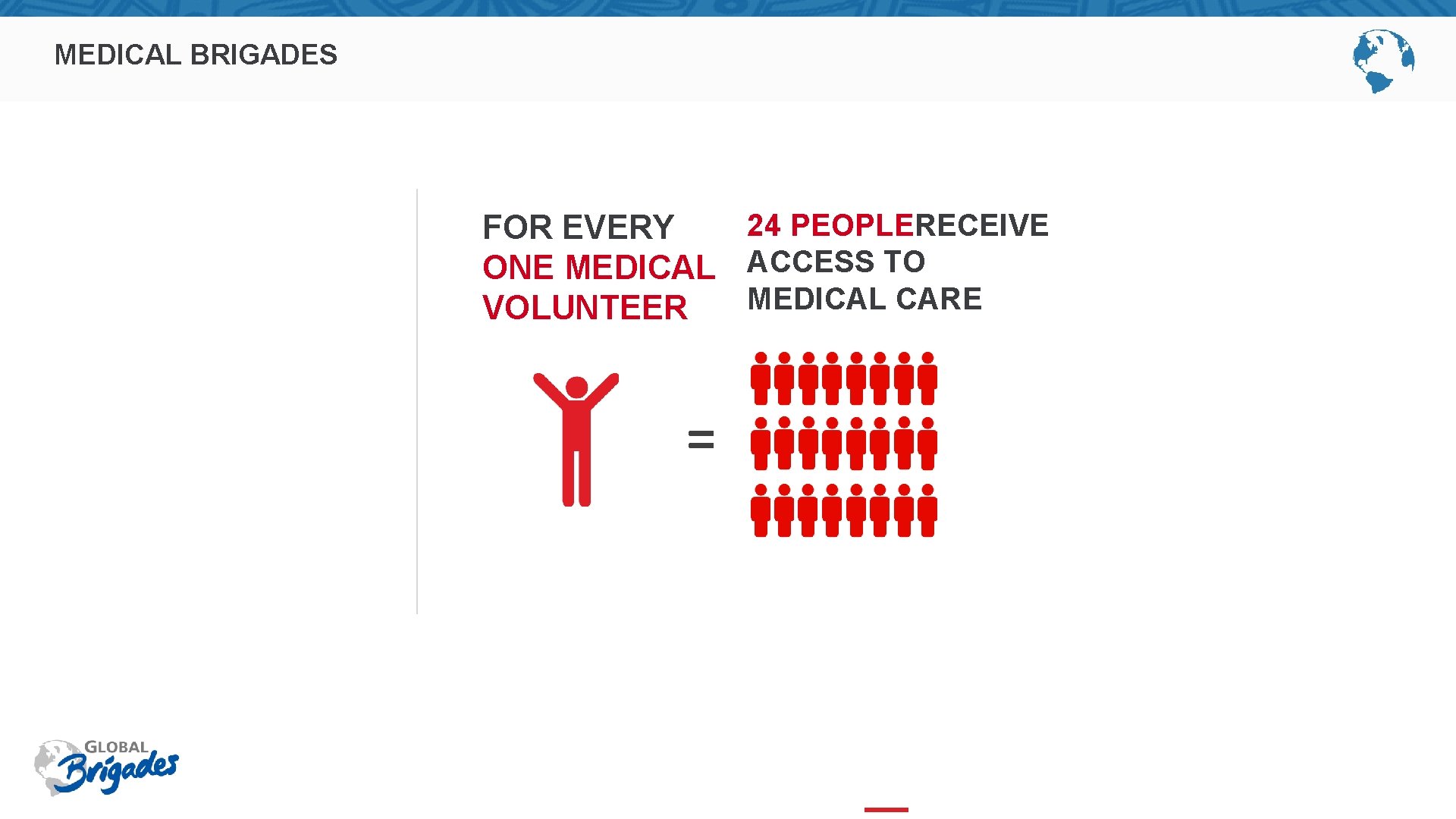 MEDICAL BRIGADES 24 PEOPLERECEIVE FOR EVERY ONE MEDICAL ACCESS TO MEDICAL CARE VOLUNTEER =