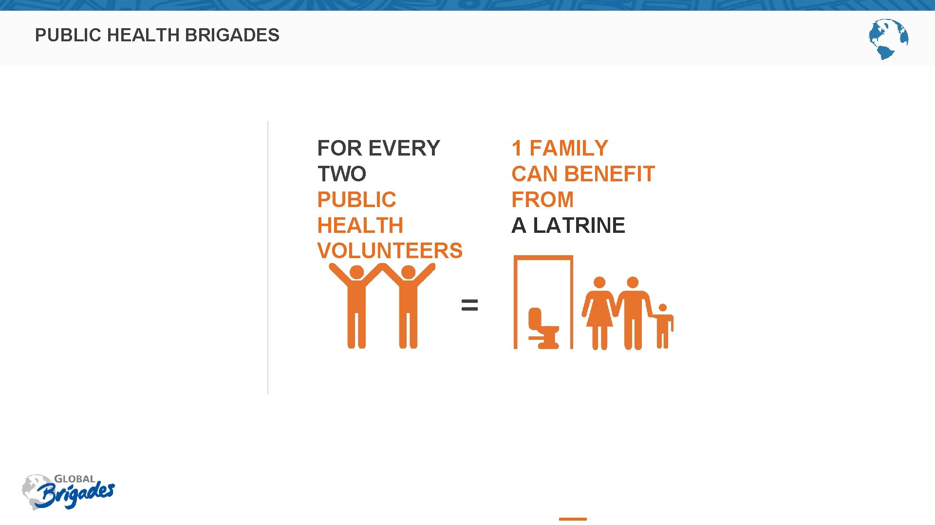 PUBLIC HEALTH BRIGADES FOR EVERY TWO PUBLIC HEALTH VOLUNTEERS = 1 FAMILY CAN BENEFIT