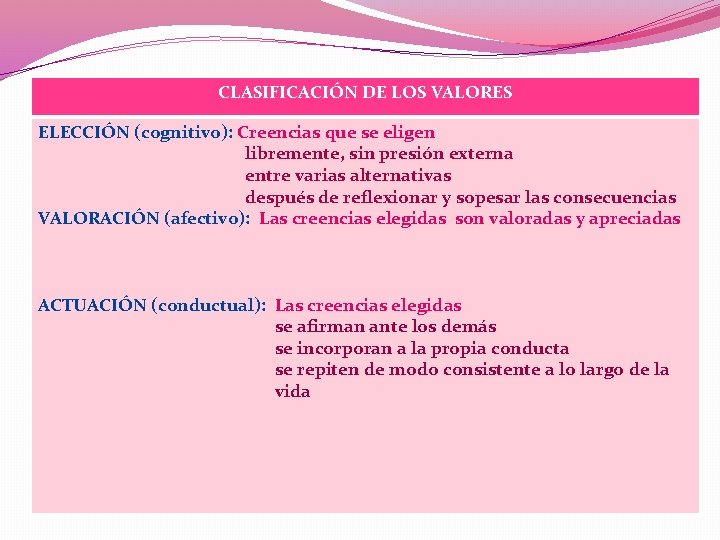 CLASIFICACIÓN DE LOS VALORES ELECCIÓN (cognitivo): Creencias que se eligen libremente, sin presión externa