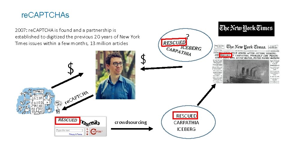 Crowdsourcing re CAPTCHA Completely Automated Public Turing test