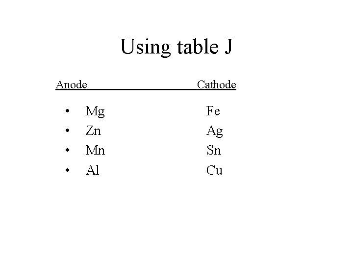 Using table J Anode • • Mg Zn Mn Al Cathode Fe Ag Sn
