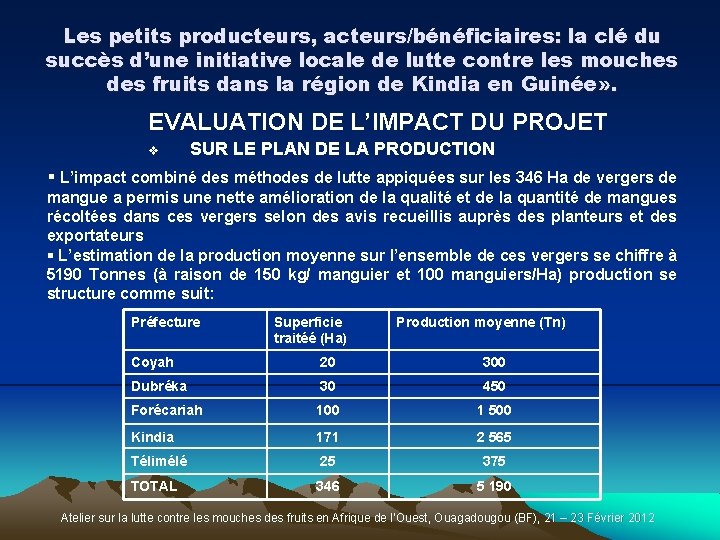 Les petits producteurs, acteurs/bénéficiaires: la clé du succès d’une initiative locale de lutte contre