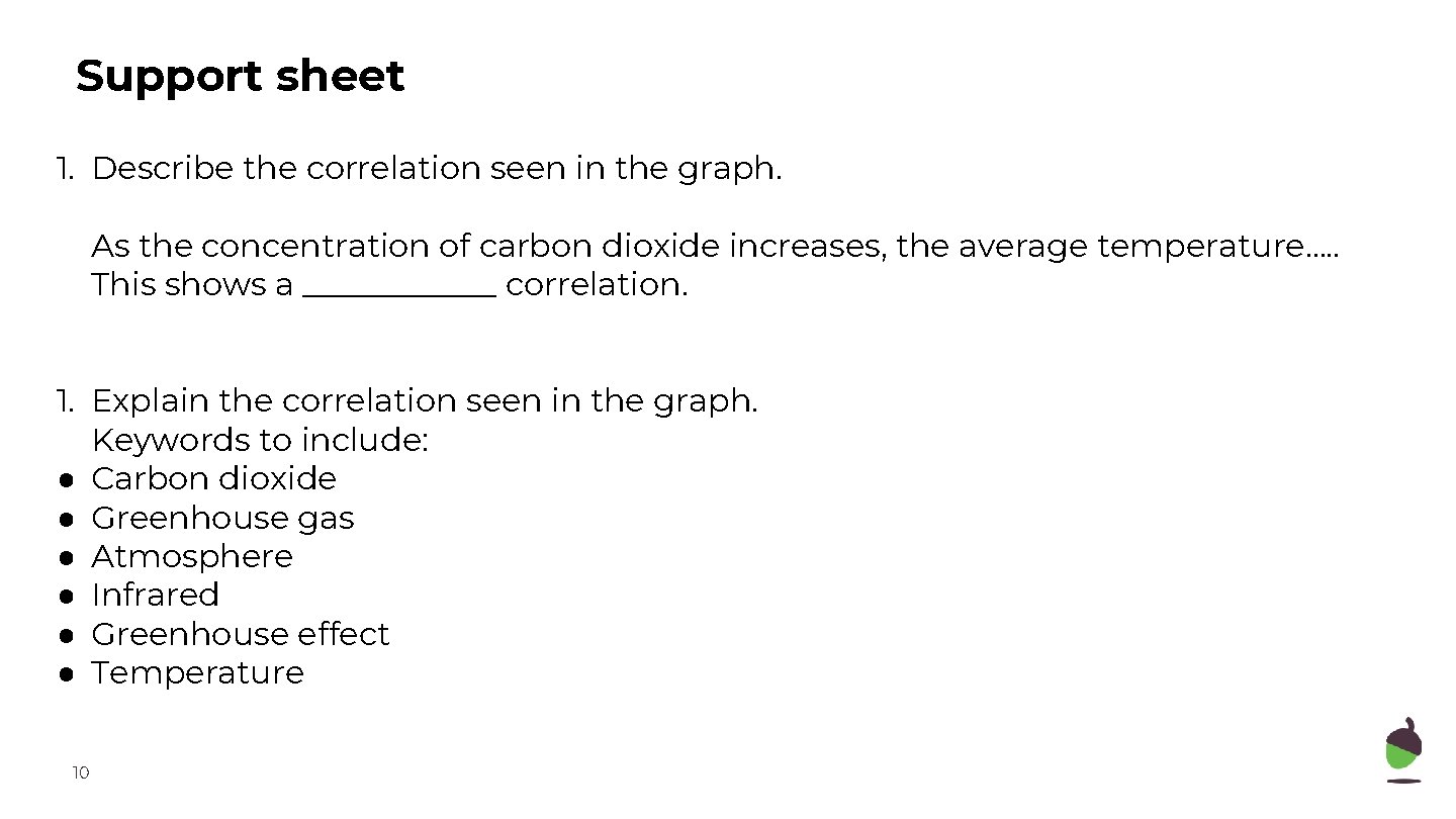 Support sheet 1. Describe the correlation seen in the graph. As the concentration of