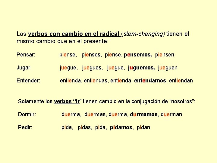 Los verbos con cambio en el radical (stem-changing) tienen el mismo cambio que en